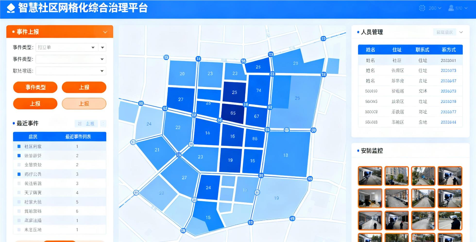 智慧社区网格化综合治理平台